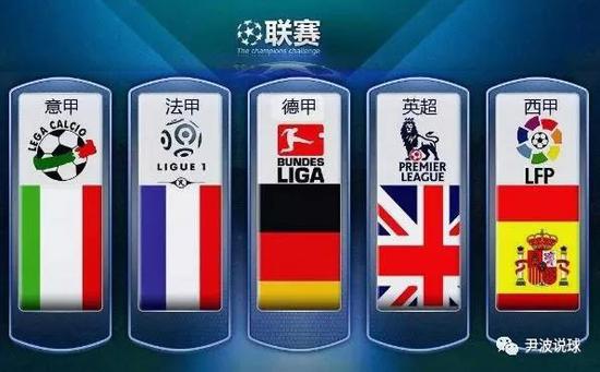 违规不仅影